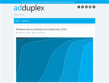 Tablet Screenshot of blog.adduplex.com